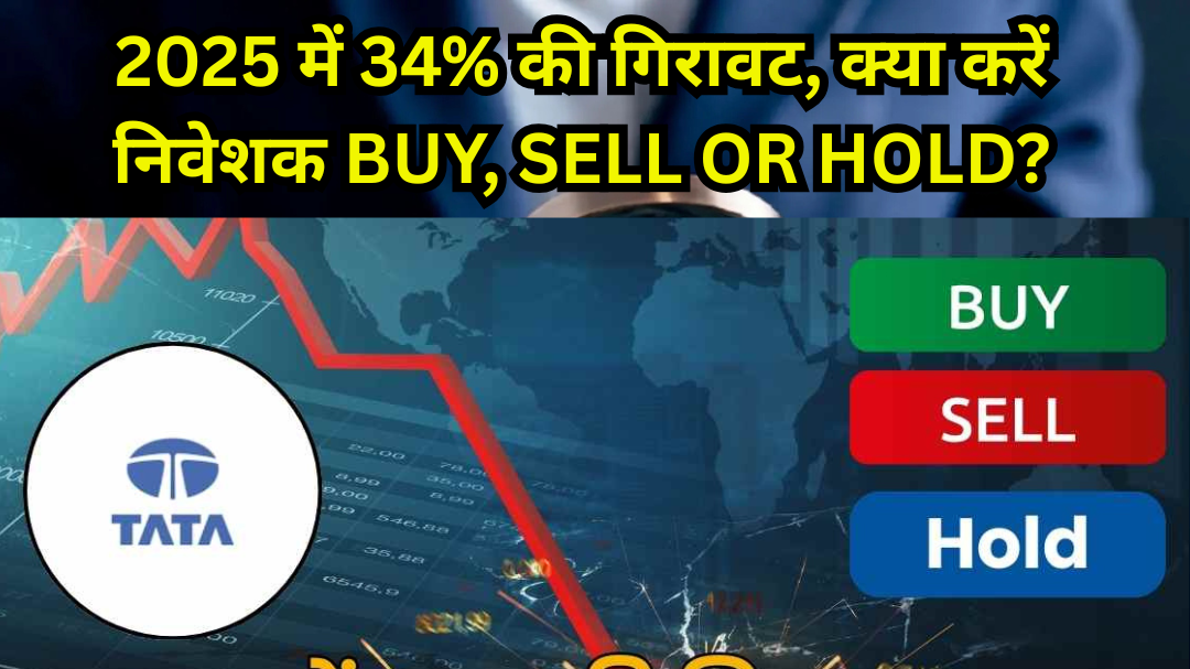 TCS Share Share